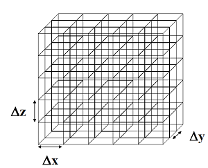 3DFDTDpic 1