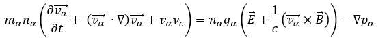 Air-Breakdown Momentum Conservation