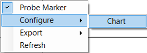 Configuration Menu Chart