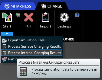 Process Internal