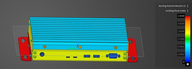 Raytracing vs Monte Carlo