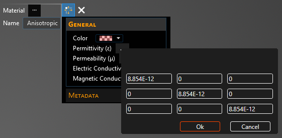 anisotropic 35