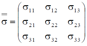 anisotropic 7