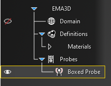 box probe 4