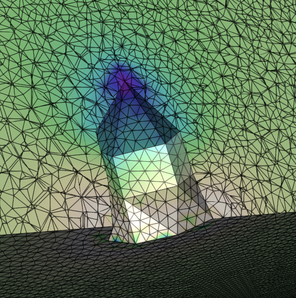 c internal
