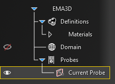 current probe 4