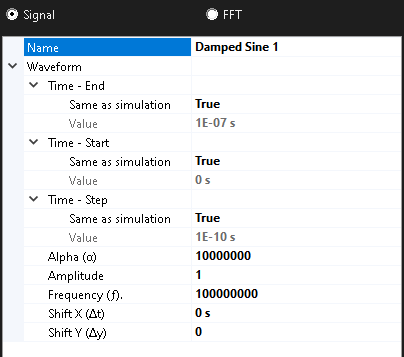 damped sine 4