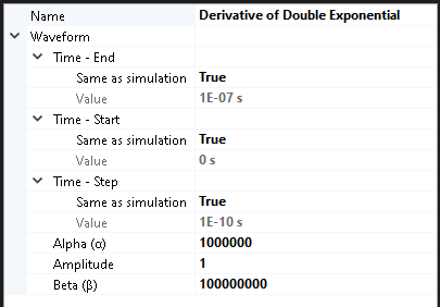 deriv doubexp 4