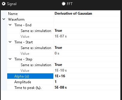 deriv gaussian 4