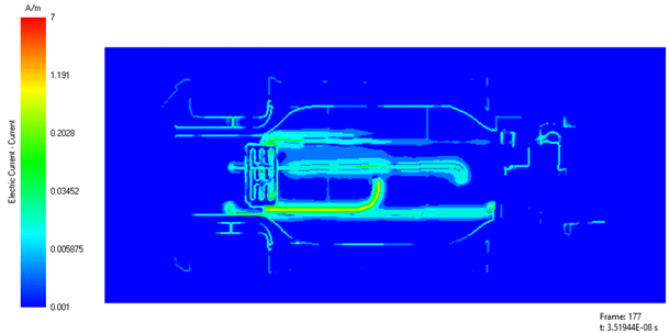 elec vehicle