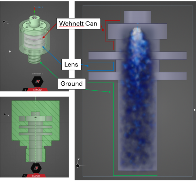 electron gun