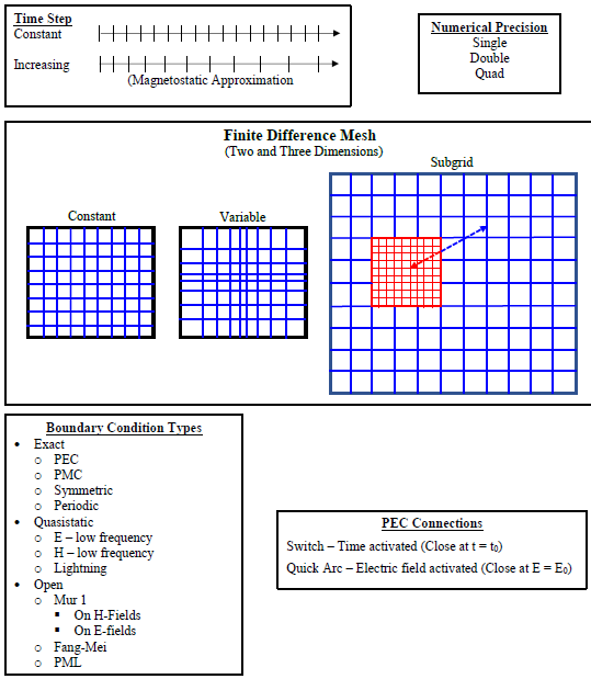ema 3d quicklook 1