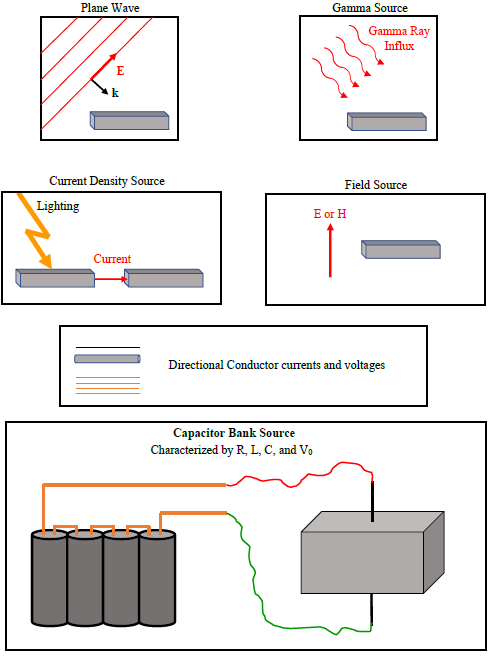 ema 3d quicklook 3