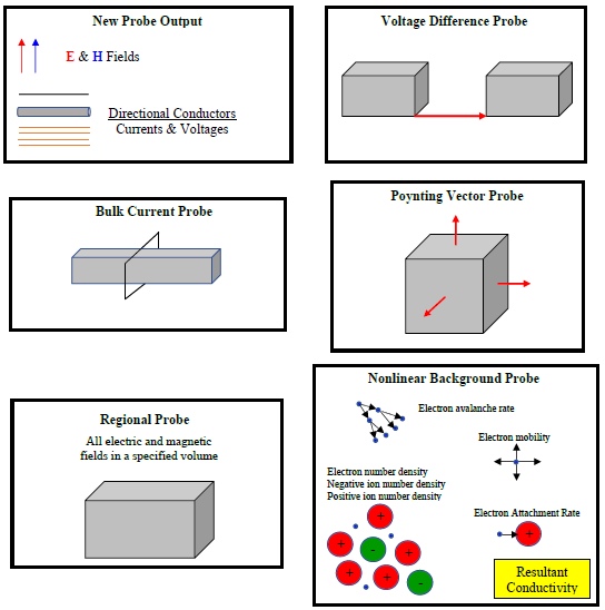 ema 3d quicklook 4