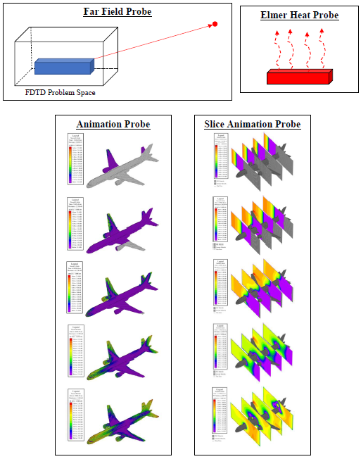 ema 3d quicklook 5