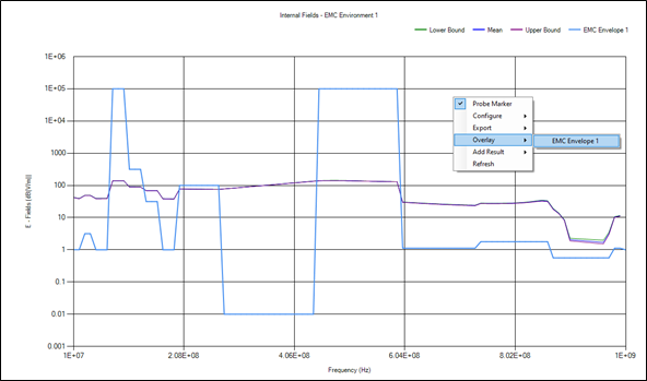 emc transfer 3