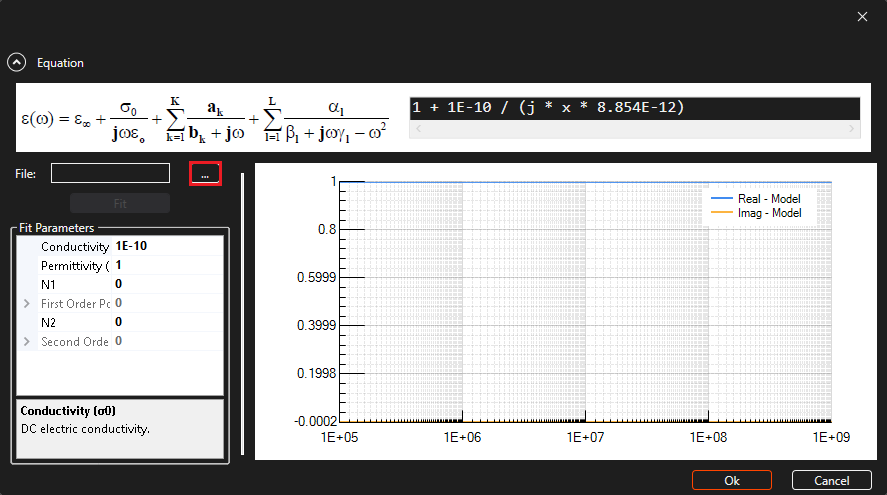 freq dep 11