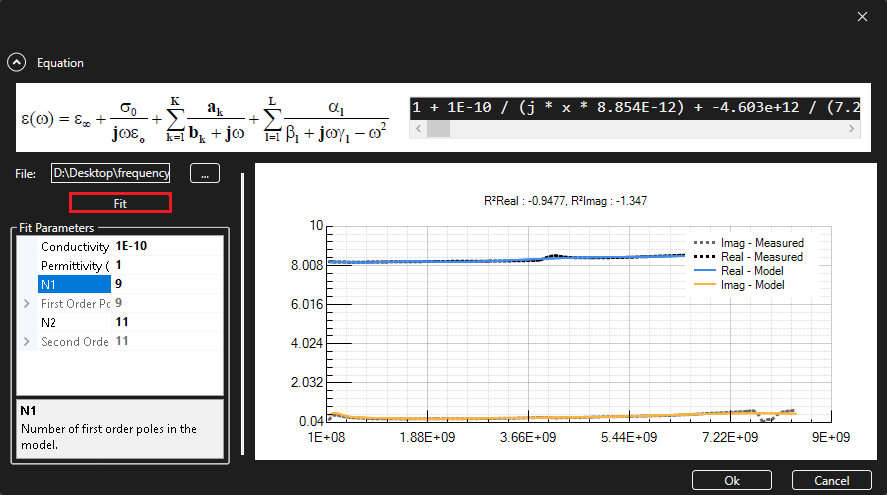 freq dep 14