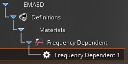 freq dep 7