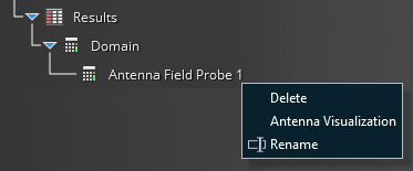 initial antenna result
