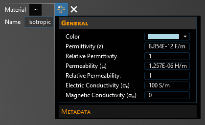 isotropic 3