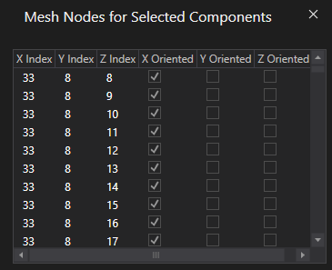 meshing 3