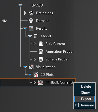 plot bulkcurrent probe 14