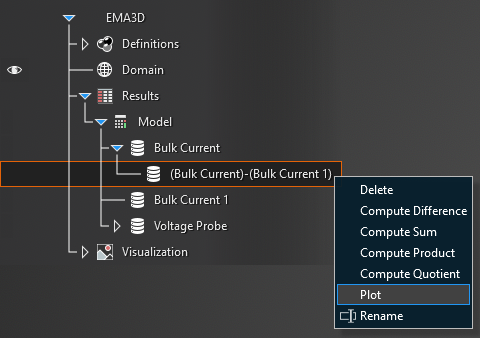 plot bulkcurrent probe 17
