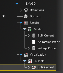 plot bulkcurrent probe 4
