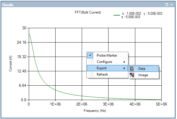plot bulkcurrent probe 8