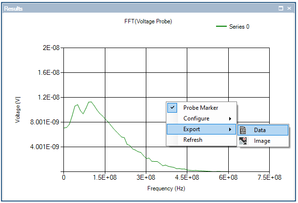 plot ema voltage probe 11