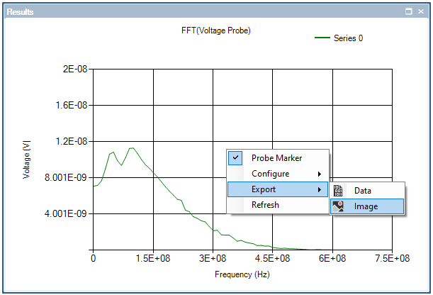 plot ema voltage probe 12