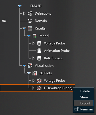 plot ema voltage probe 13