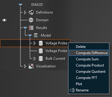 plot ema voltage probe 17