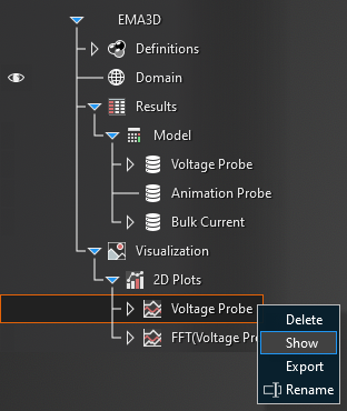 plot ema voltage probe 5