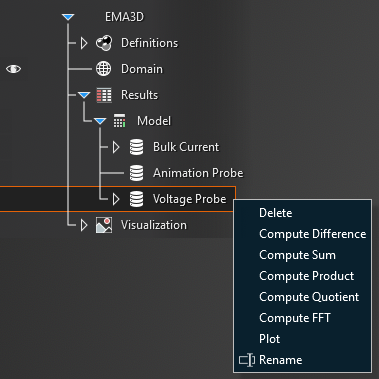 plot ema voltage probe 6