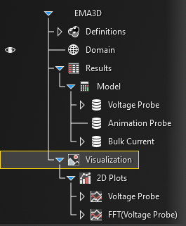 plot ema voltage probe 7