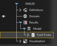 plot field probe 1