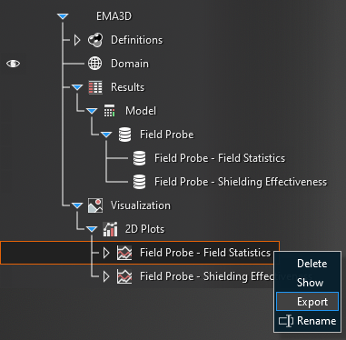plot field probe 14