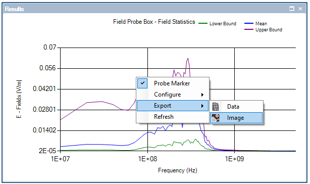 plot field probe 17