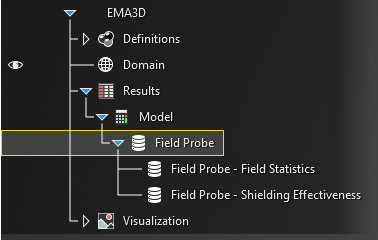 plot field probe 4