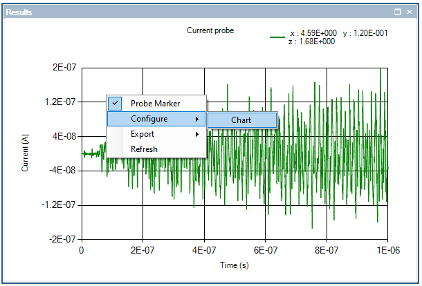 plot mh current probe 13