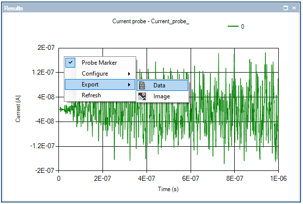 plot mh current probe 15