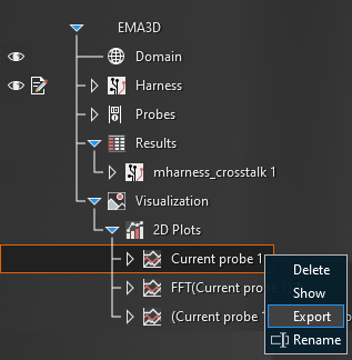 plot mh current probe 16