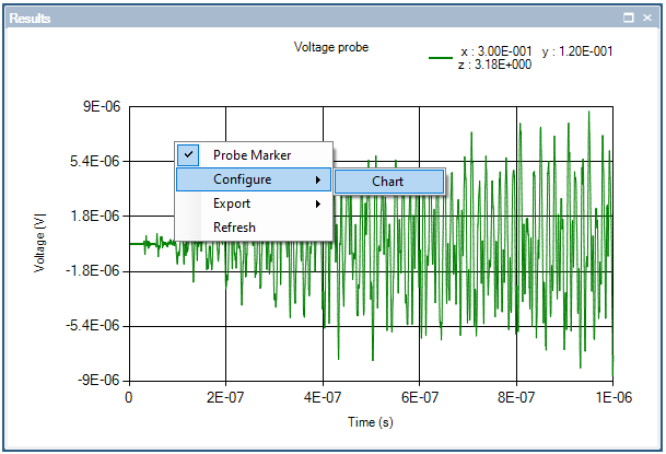 plot mh voltage probe 13