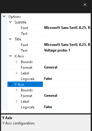 plot mh voltage probe 14