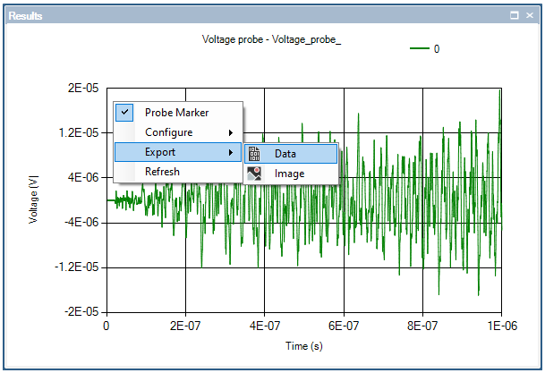 plot mh voltage probe 15