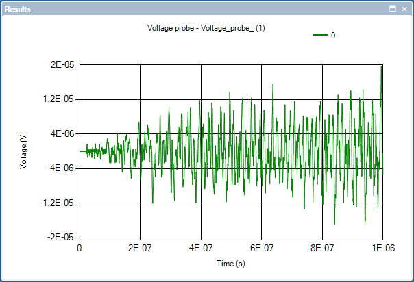 plot mh voltage probe 4