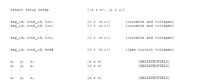 q 22