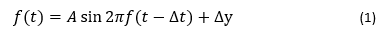 sine-wave